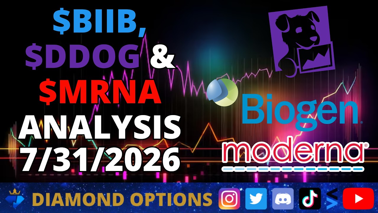 DDOG, BIIB & MRNA Chart Analysis, 7/31/2026
