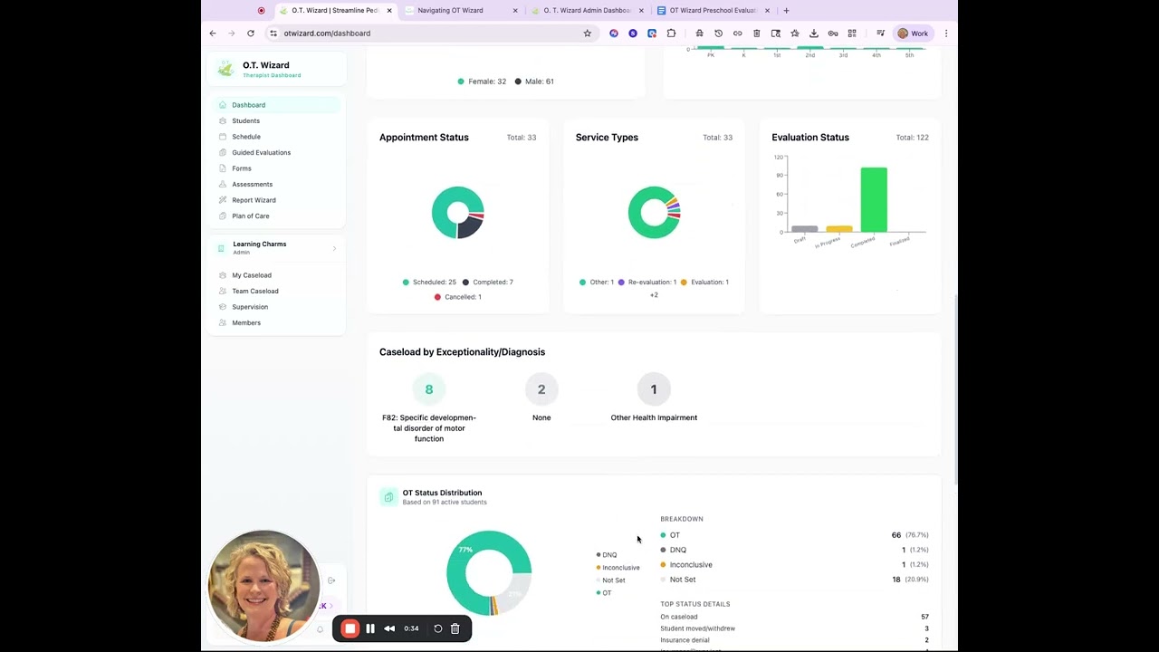 O T  Wizard   Dashboard View for Starter, Pro, and Teams