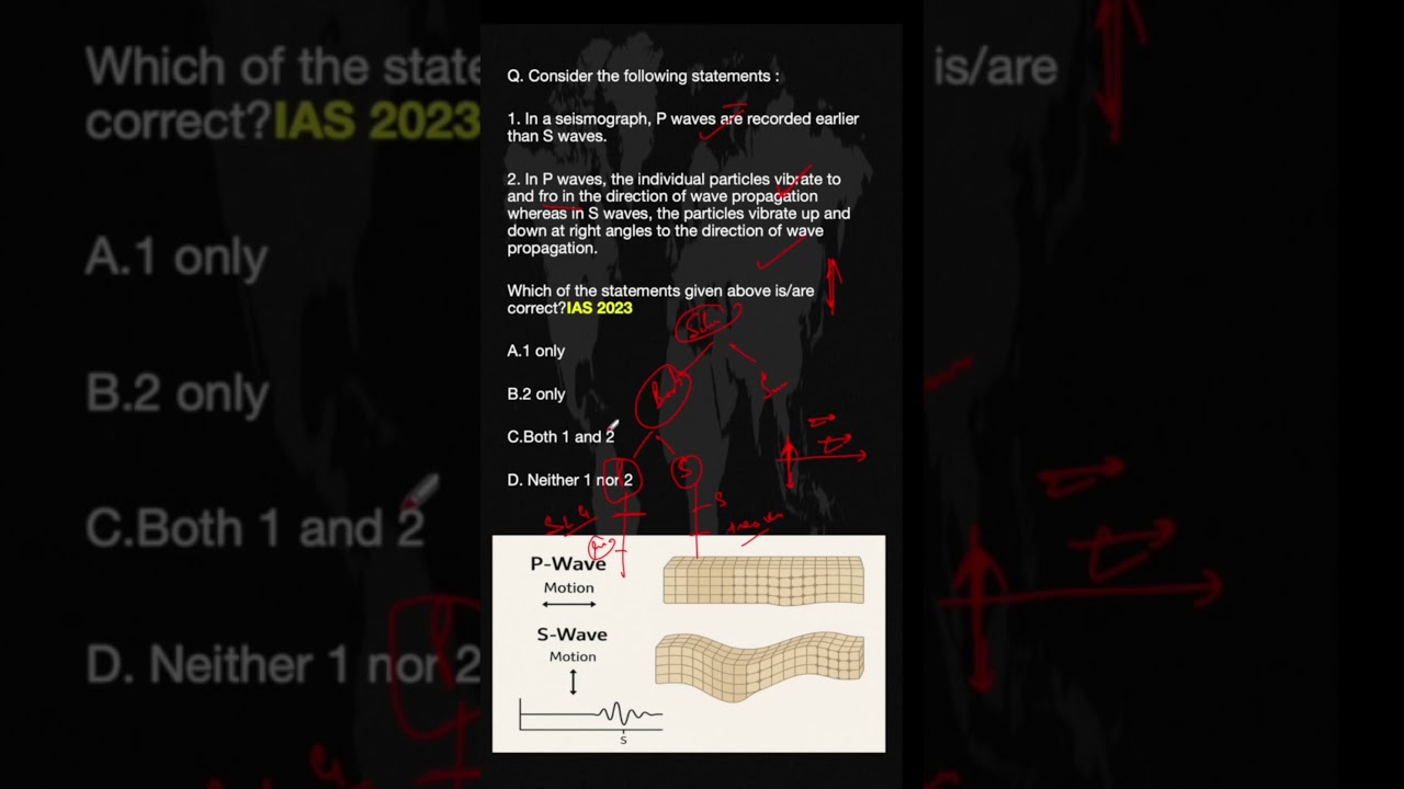 Seismic Waves|Earthquakes |Geography for IAS\CDS\CAPF\NDA |ShreePrateek 