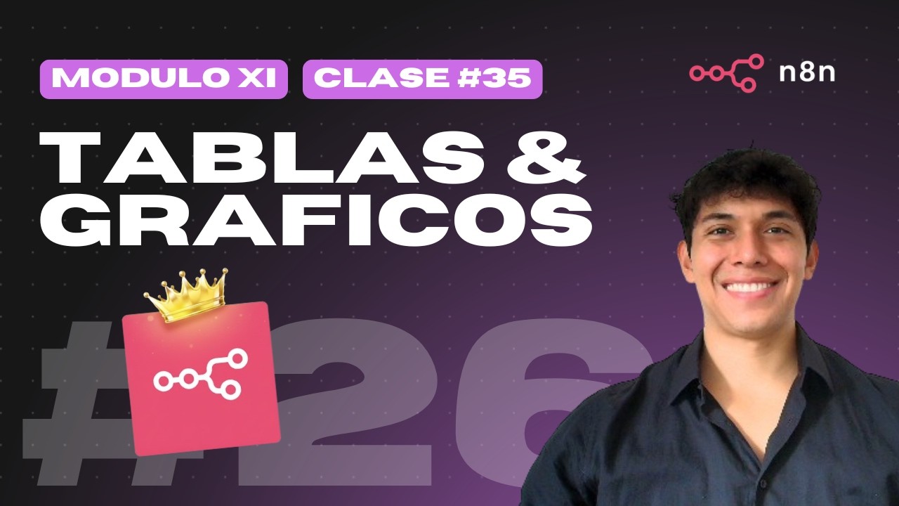 N8N Tables y Creación de Gráficos con IA | Proyecto #26 | Clase #35