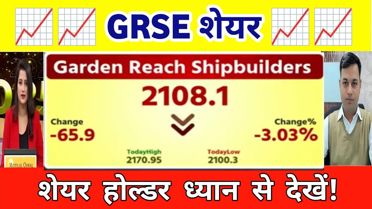Garden Reach shipbuilders share analysis | grse share latest news | grse share Analysis 27 march