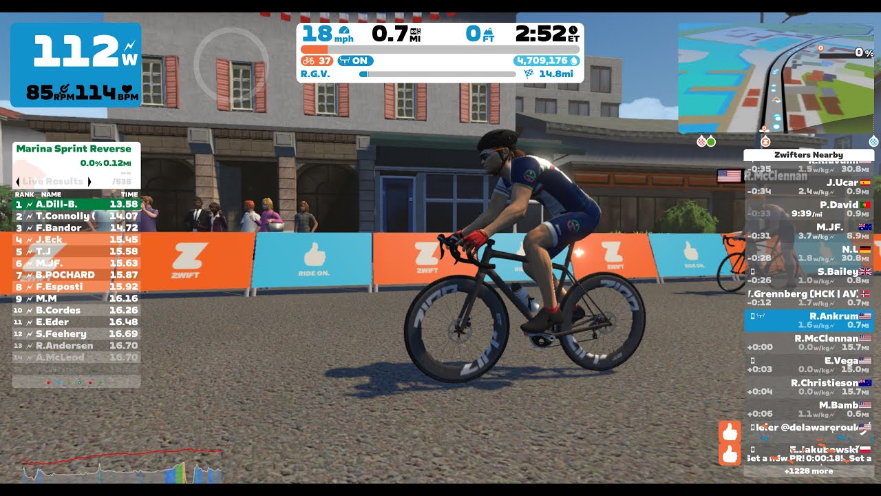 Sprinting And Climbing Zwift France R.G.V. 1/28/2024