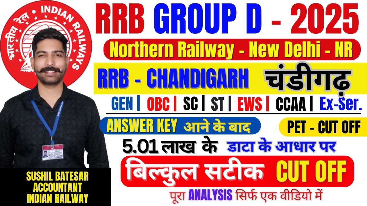 RRB Chandigarh-NR Railway Group D 2024 Cut OFF | RRC New Delhi | Cut off | RRB Group D Cut off 2025
