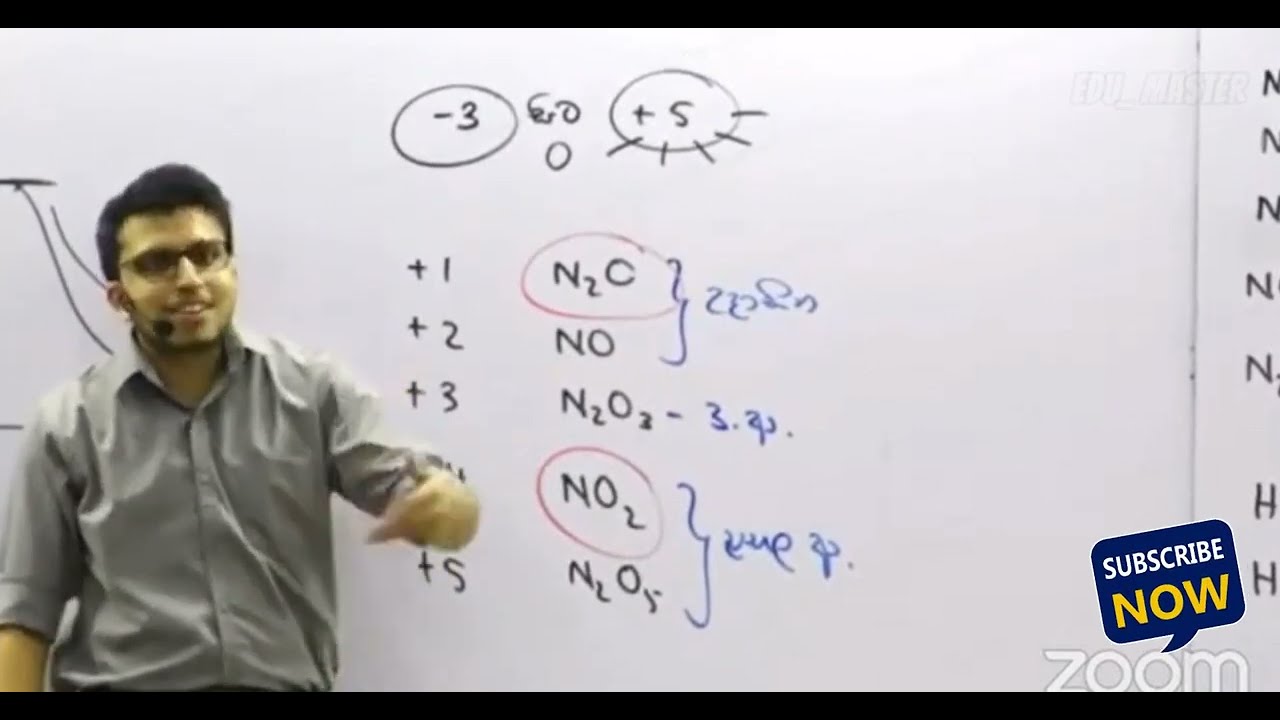 ඔපරේශන් එකක මිනිහෙක් මැරුනොත් වැරැද්ද කාටද යන්නෙ... @AmilaDasanayake