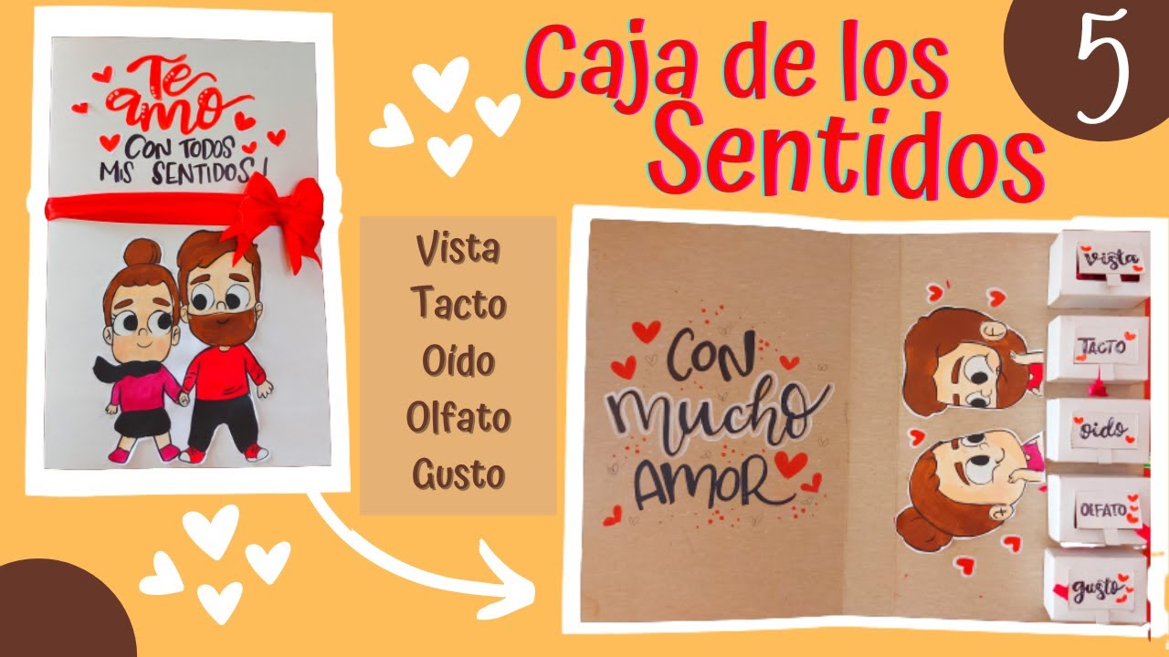 Caja de los sentidos