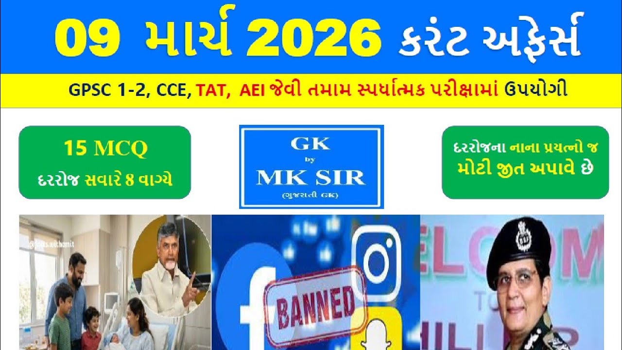 09 March 2026 | Current Affairs in Gujarati l 09 માર્ચ 2026 કરંટ અફેર્સ | CCE AEI Police Exam