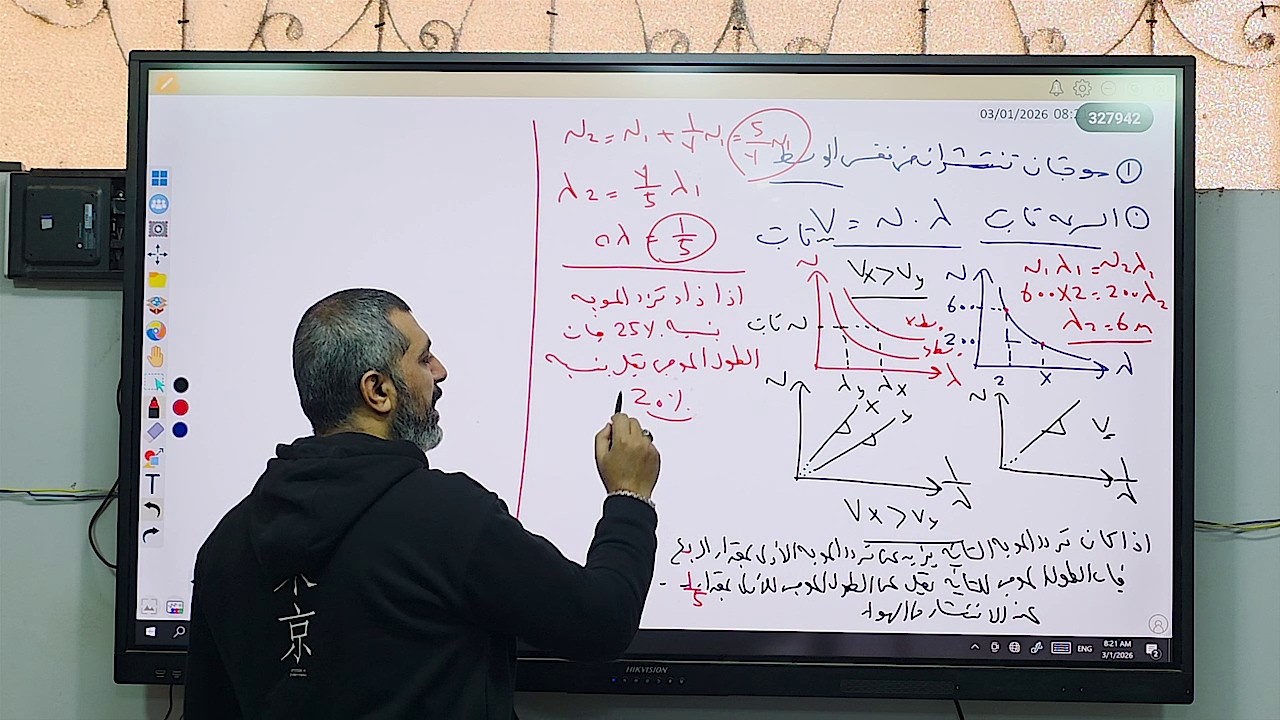 الموجات الكهرومغناطيسيه | الصف الثانى الثانوي