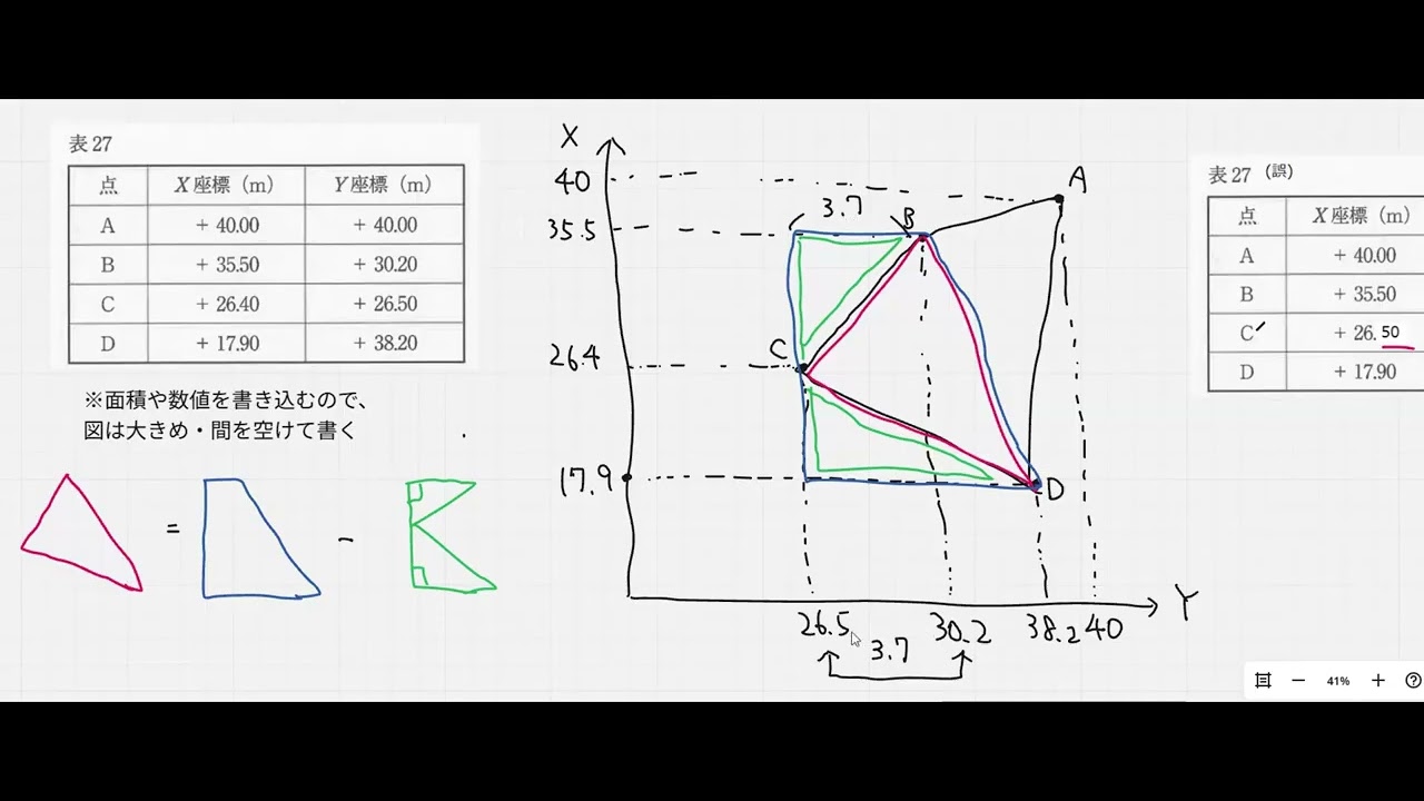 【測量士補】平成３０年度第２７問（土地の面積・三角形・台形）