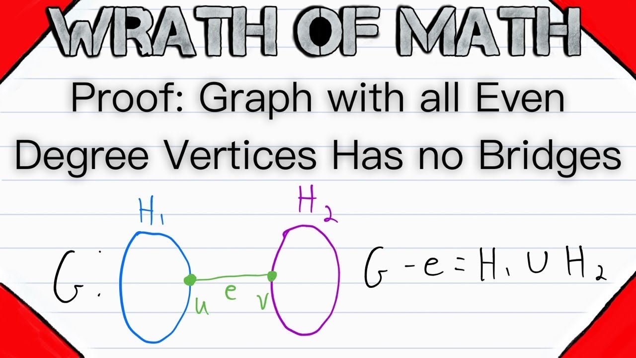 Proof: Graph with all Even Degree Vertices has no Bridges | Graph Theory