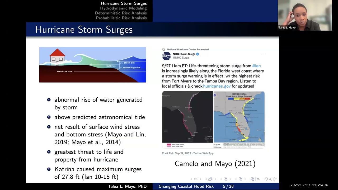 Computational Modeling of Coastal Flood Risk Under Nonstationary Hurricane Conditions