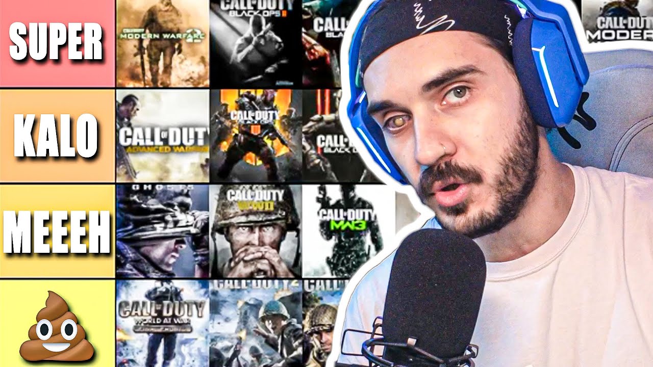 &Beta;&alpha;&theta;&mu;&omicron;&lambda;&omicron;&gamma;ώ ό&lambda;&alpha; &tau;&alpha; CALL OF DUTY &sigma;&epsilon; TIER LIST