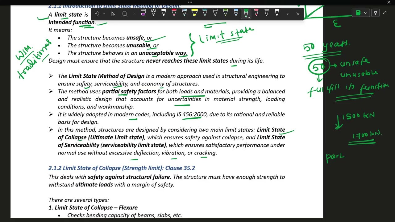 11 | Diploma 5th RCC | Introduction to LSM | Limit State Method | Assumptions | Nilesh Jha RCC 