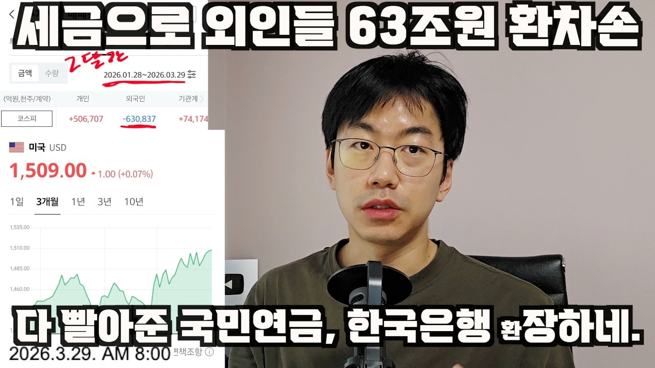 2달간 외인들 63조원 환차손 다 빨아준 국민연금, 한국은행 = 환장의 콤비