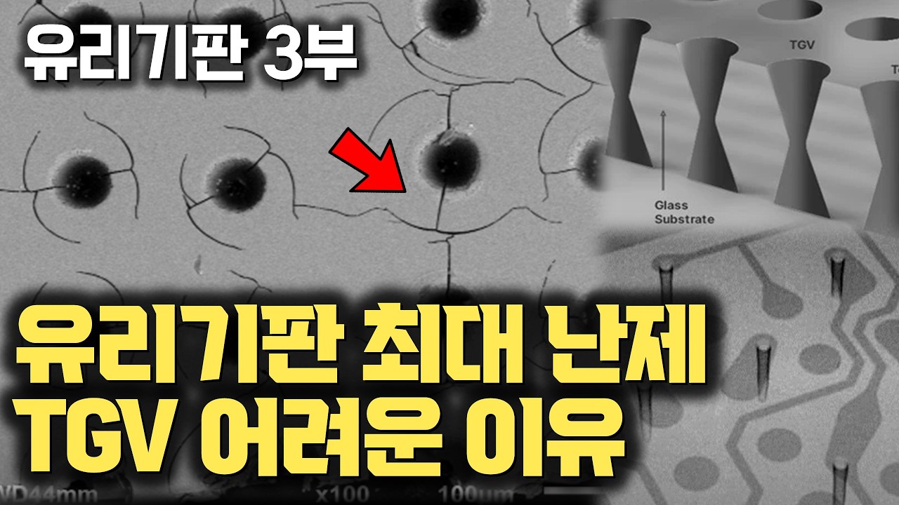 [유리기판 3부] 양산의 핵심, 유리 구멍 뚫기 TGV 난제 | 레이저 방식과 습식/건식 식각 등 다양한 기업이 개발 중인 TGV 기술 | 글래스 인터포저와 글래스코어 기판 차이