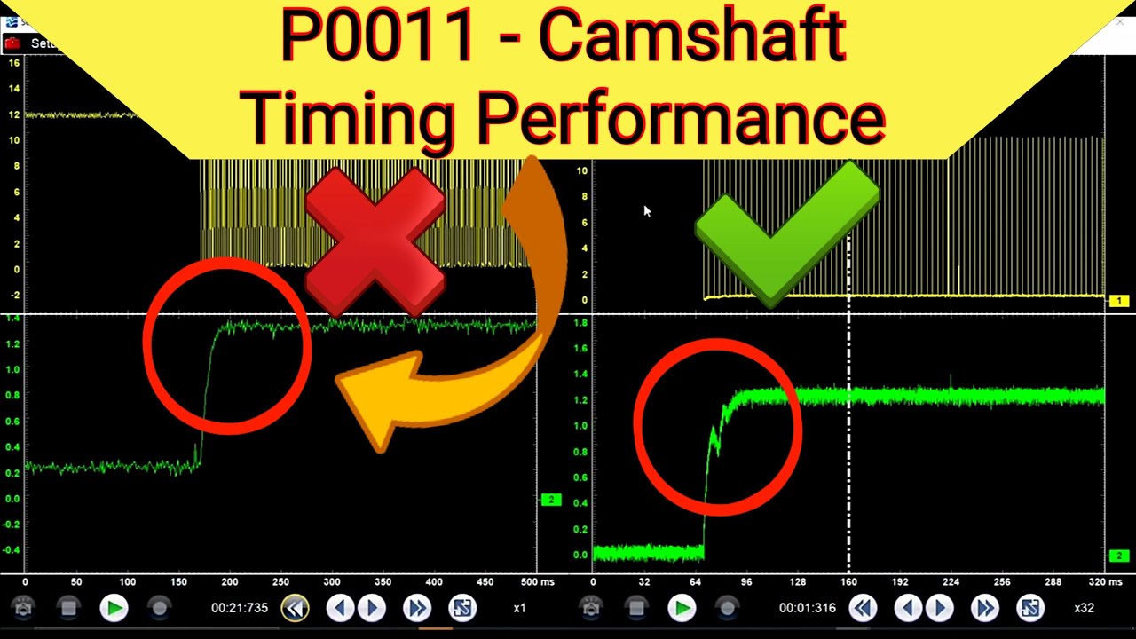 2015 Kia Sorrento 2.4 P0011: A Camshaft Position-Timing Over-Advanced Or System Performance (Bank 1)