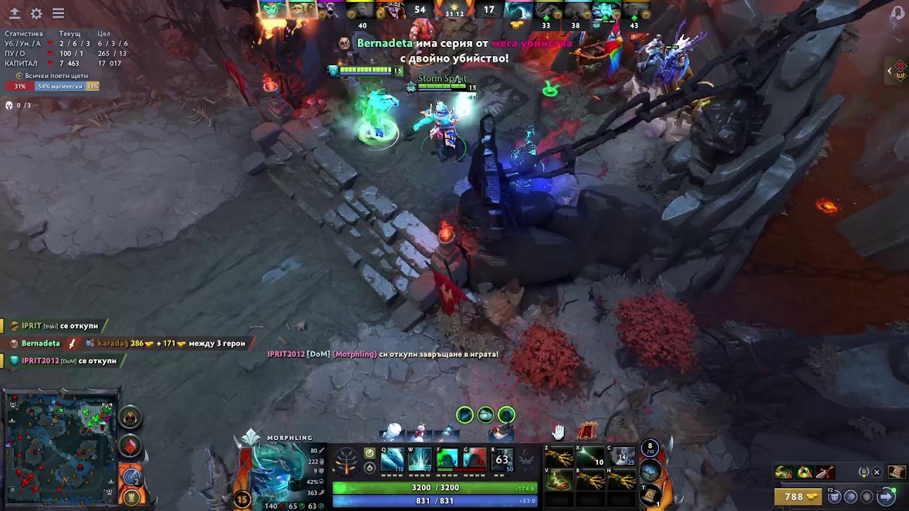 Dota 2 carry