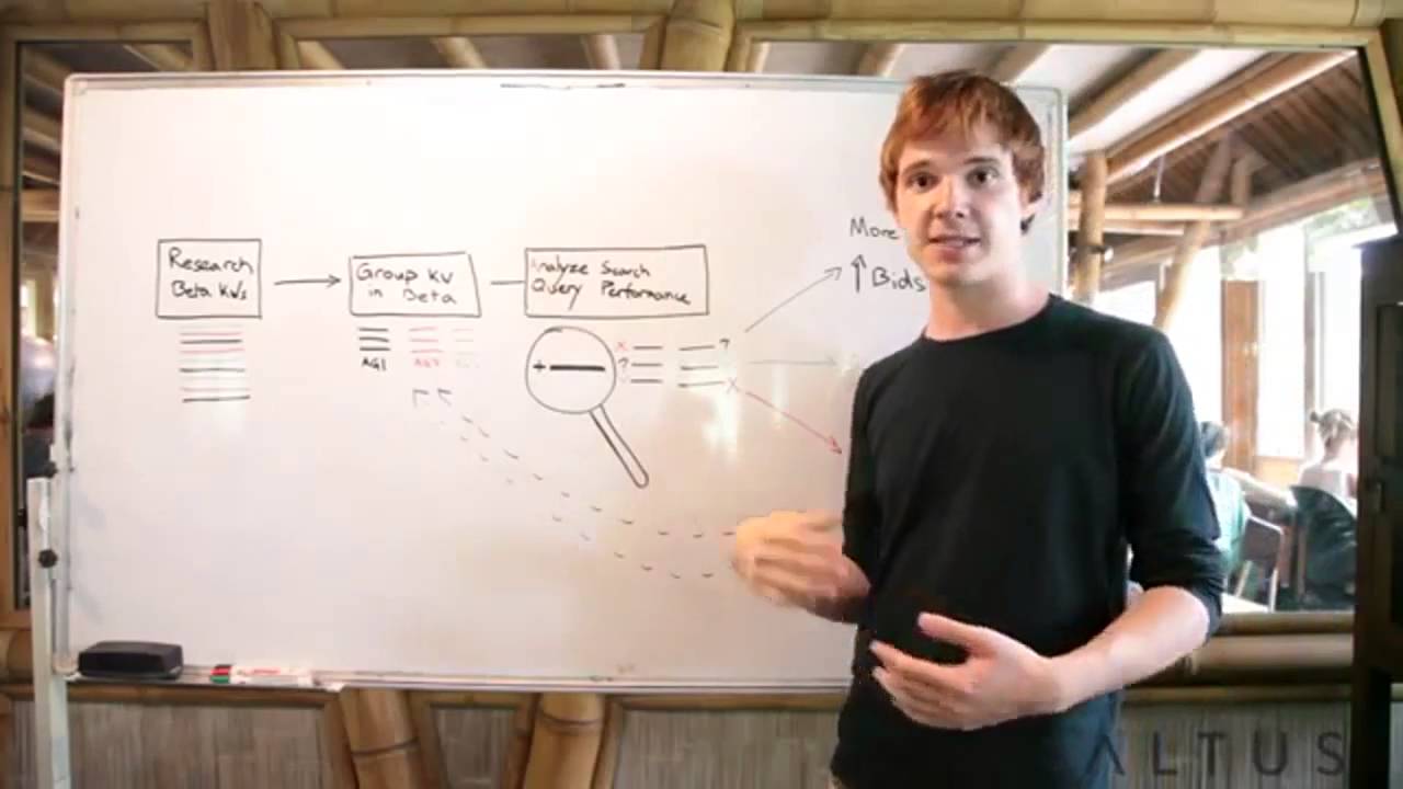 Structuring AdWords Accounts ● Alpha Beta Method ● OPTEO
