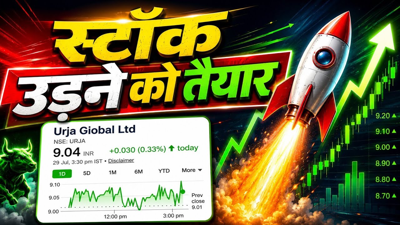 Urja Global share update: What to do now? // live chat // Global share price target 2026 / Urja G...