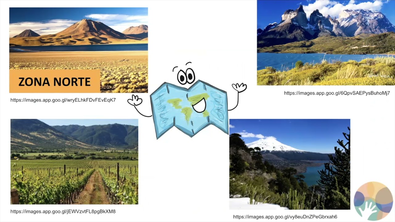 Zonas de Chile y sus paisajes - Historia, Geografía y Ciencias Sociales| 2° Básico