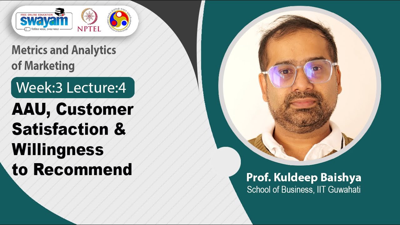 Lec-4: AAU, Customer Satisfaction & Willingness To Recommend