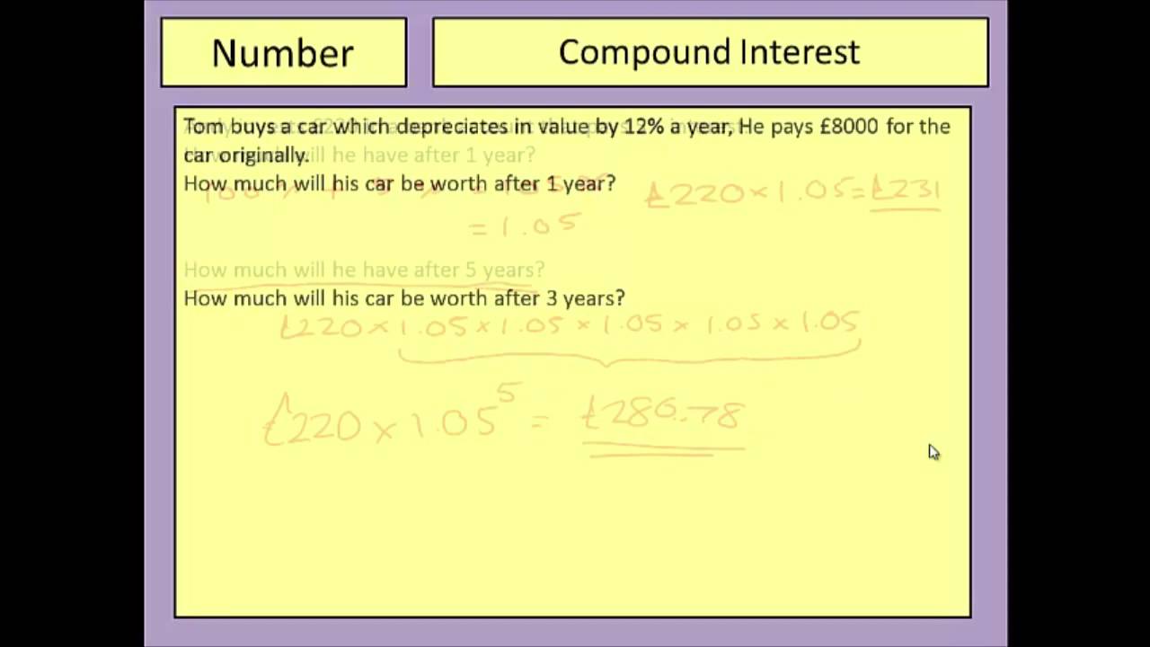 Compound Interest