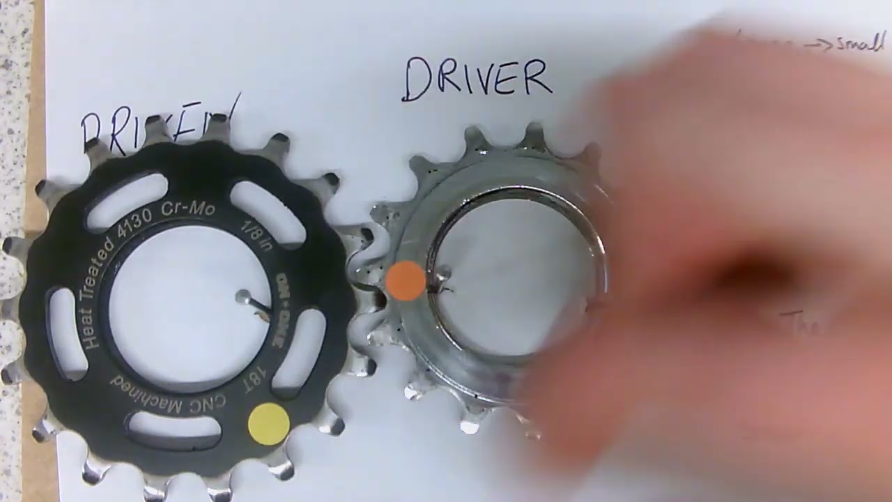 Velocity Ratio of Gears Recap Video