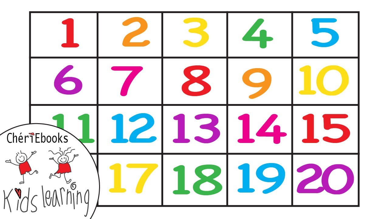 Learning Numbers for Preschoolers 1 to 20 | Learning how to count and write numbers
