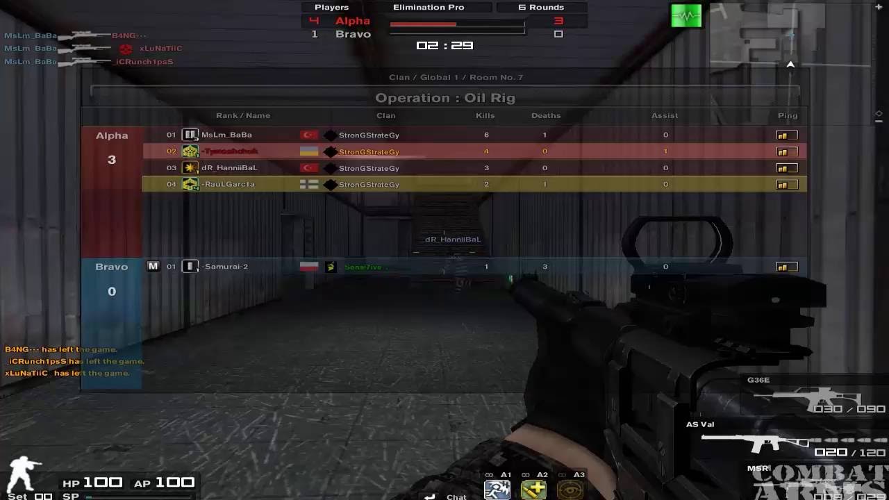 StronGStrateGy Ws   Sensi7ive