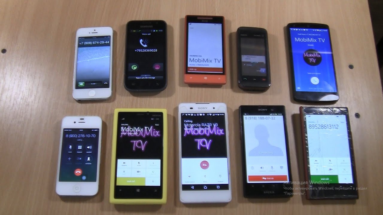 incoming calls & Outgoing calls 10 different smartphones  at the same time!