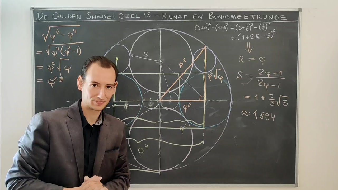 [De gulden snede] Deel 13 - Kunst en bonusmeetkunde