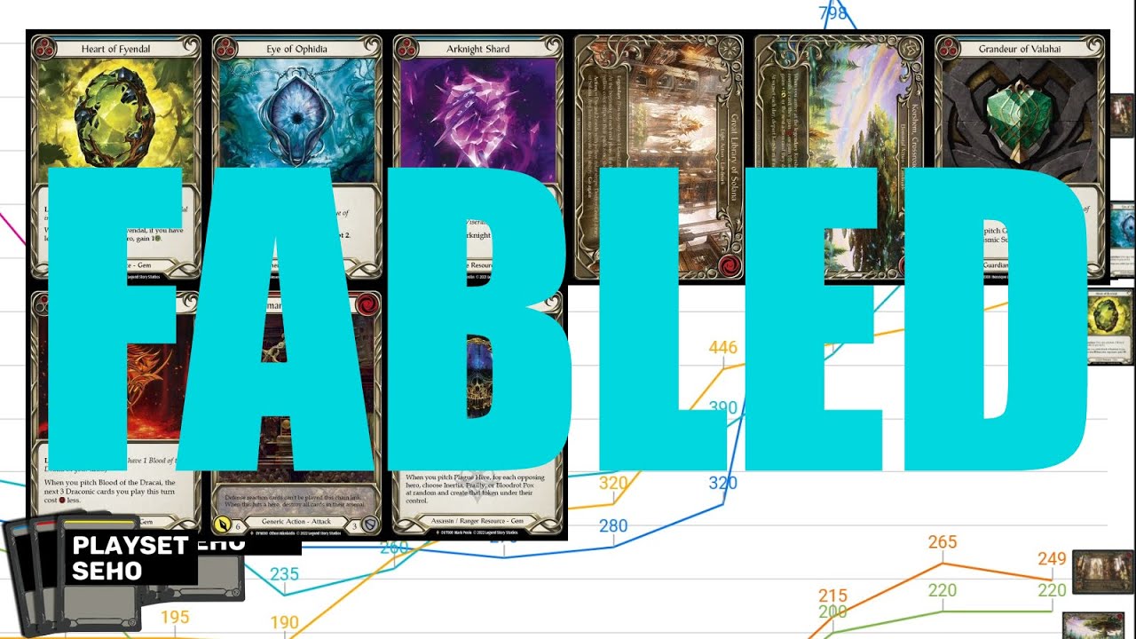 flesh and blood FABLED cards- the start of a new series. fabtcg 06/2023