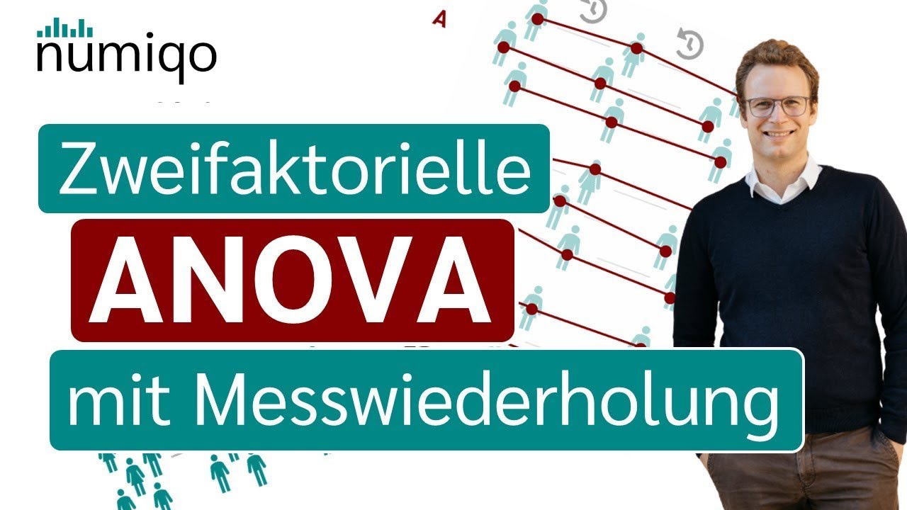 Zweifaktorielle Varianzanalyse (ANOVA) mit Messwiederholung
