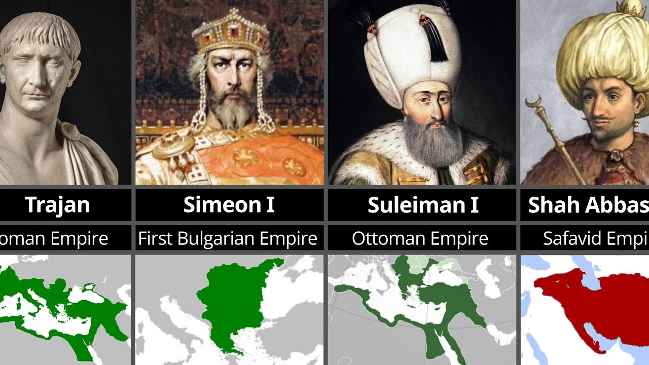 The Strongest Ruler from Every Great Empire in History | Ranked
