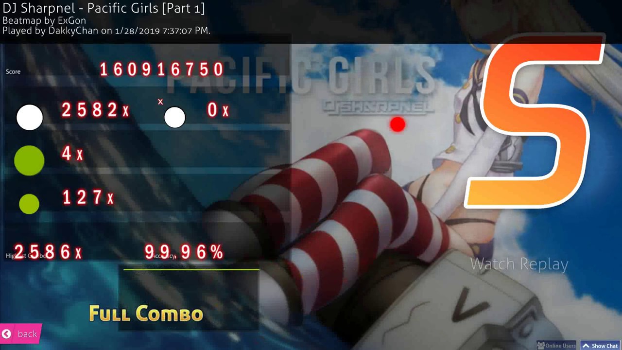 [Osu!Ctb] DakkyChan | DJ Sharpnel - Pacific Girls [Part 1] FC (99.96%) 9.95 Star