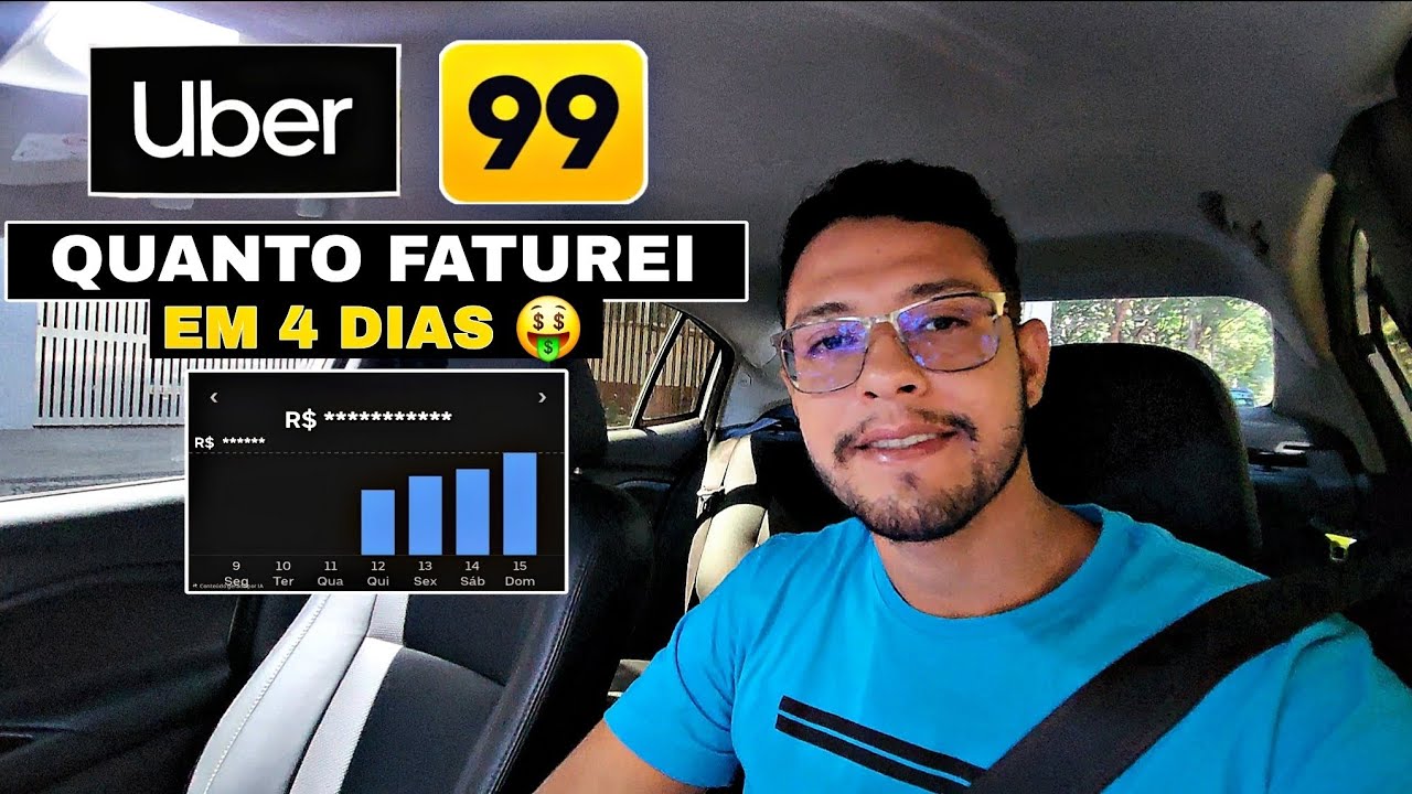 Quanto Da Pra GANHAR Em 4 DIAS No UBER ? Resultado REAL! Fechamento Da SEMANA.