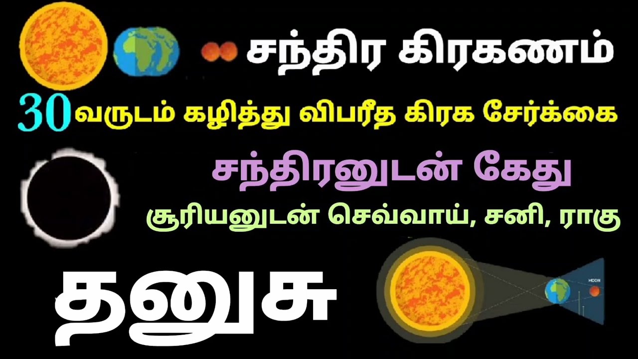 சந்திர கிரகணம் 2026 தேதி மற்றும் நேரம் பலன்கள் தனுசு ராசி | chandra grahan enna seiya kudathu 2026  