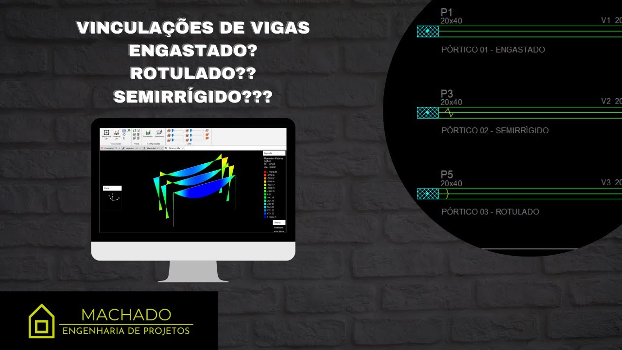 Vinculações de Vigas no Eberick