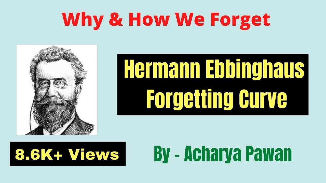 Know Your Forgetting Speed Based on Science by Acharya Pawan