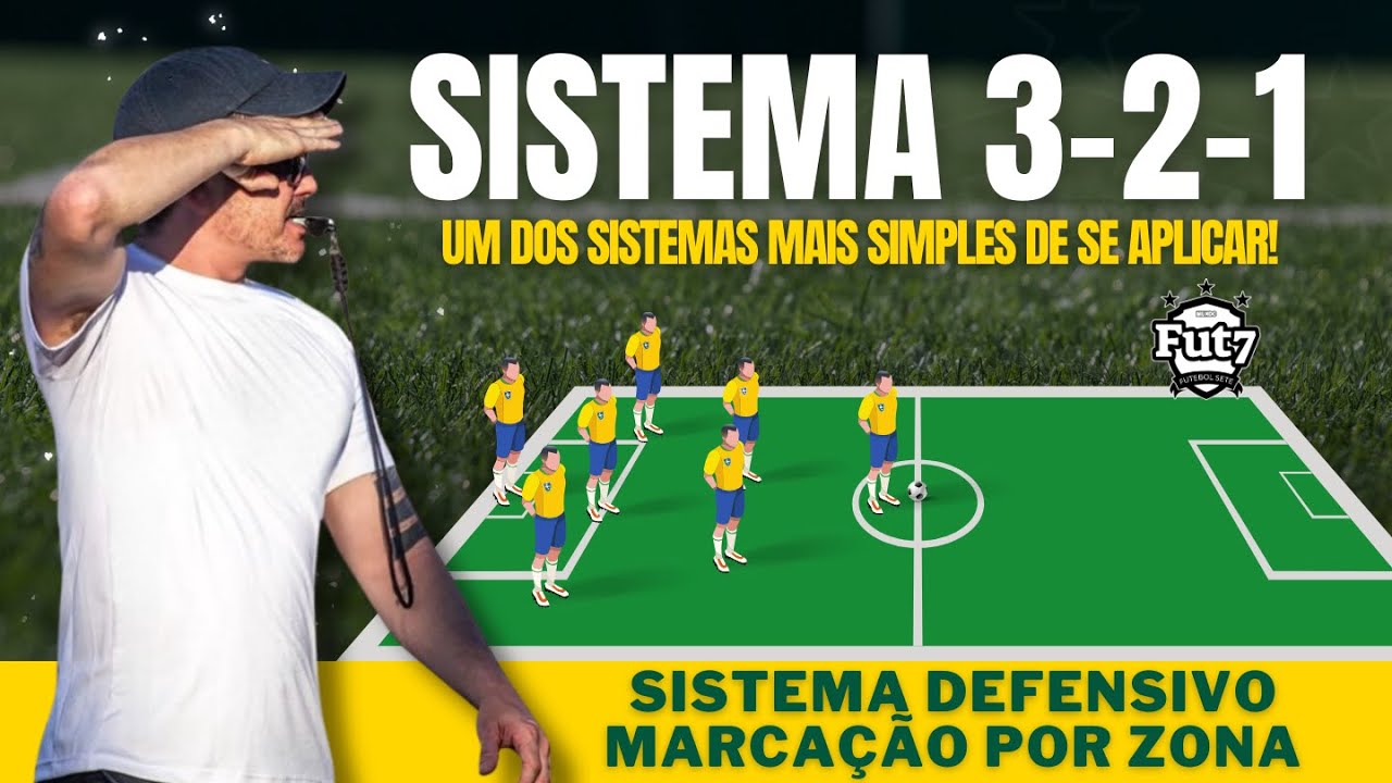 SISTEMA 3-2-1 NO FUTEBOL 7
