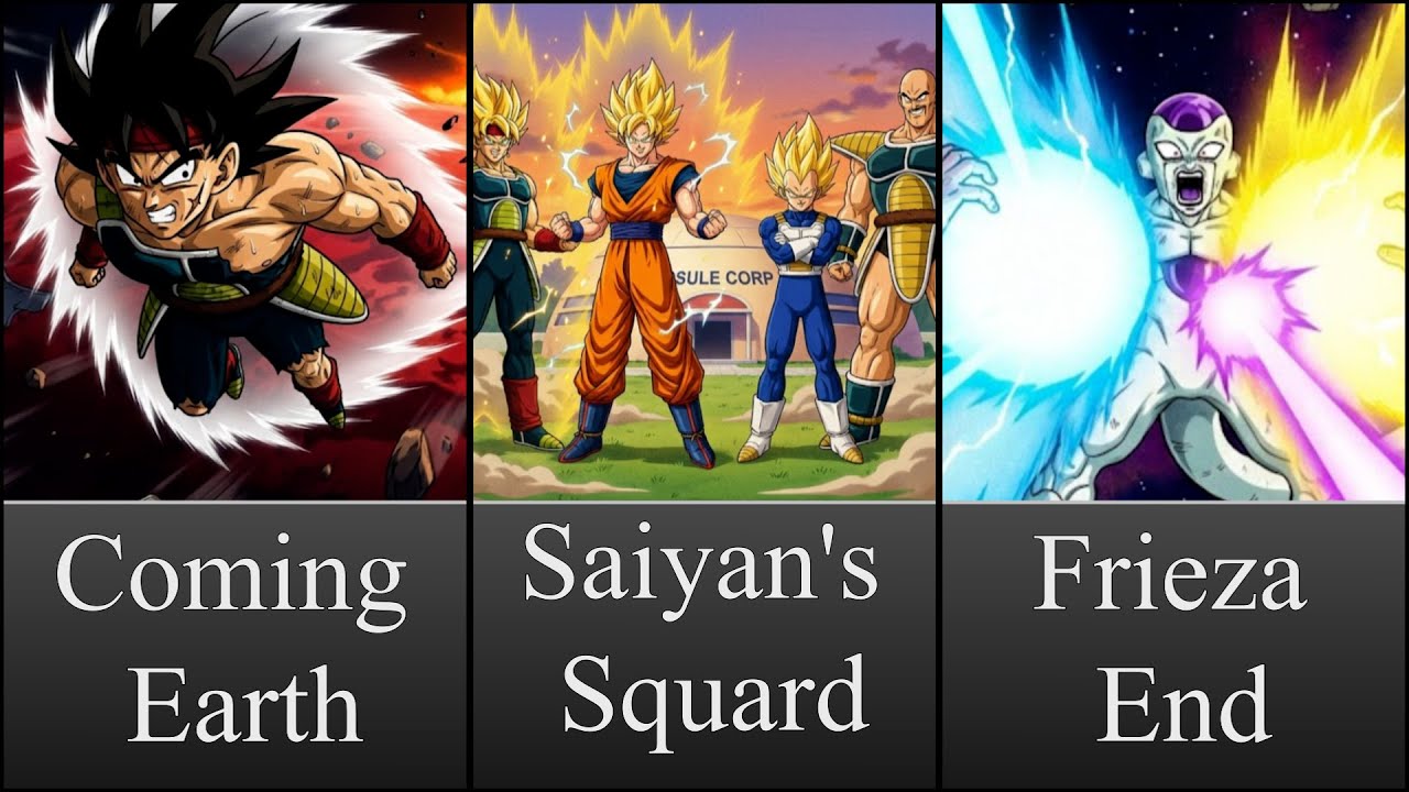 What If Bardock Survived And Raised Goku On Earth?