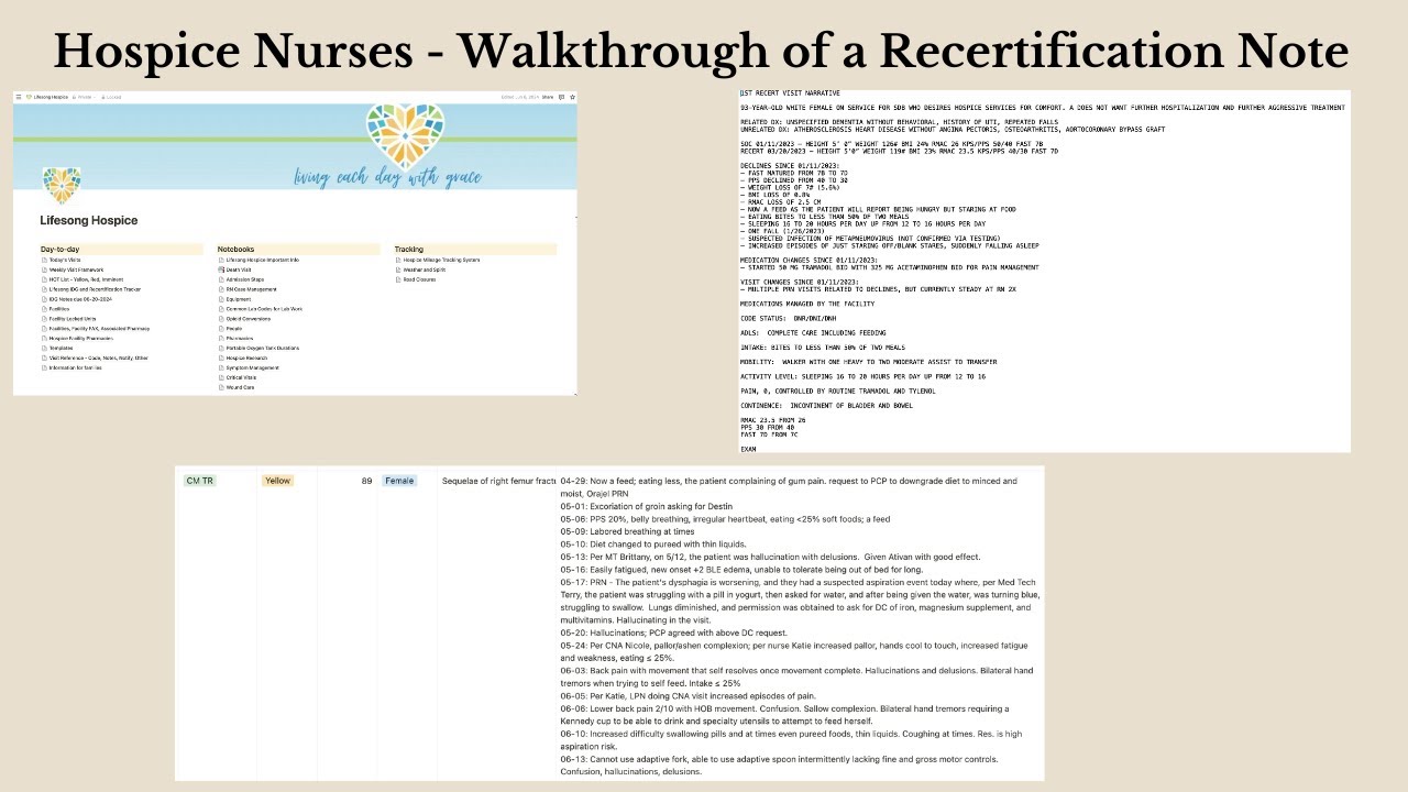Hospice Nurse Recertification Visit Notes For Continued Hospice Eligibility
