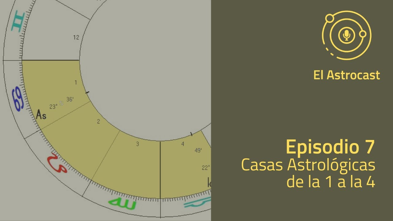 Ep. 7 - Las Casas Astrológicas, con Nicolás Varlotta (Parte 1) - El Astrocast