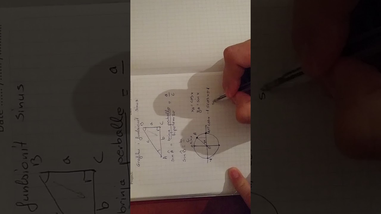 Grafiku i funksionit sinus