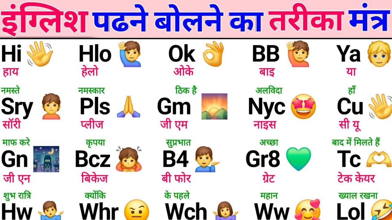 Zero से English बोलना-पढ़ना सीखें 🤩 | Daily English Speaking Course | Learn English From Zero Easily