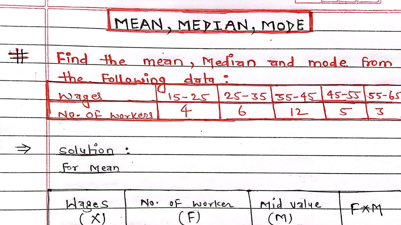 Mean, Median & Mode for Continuous Series || mean median mode in English || grouped data || Arya