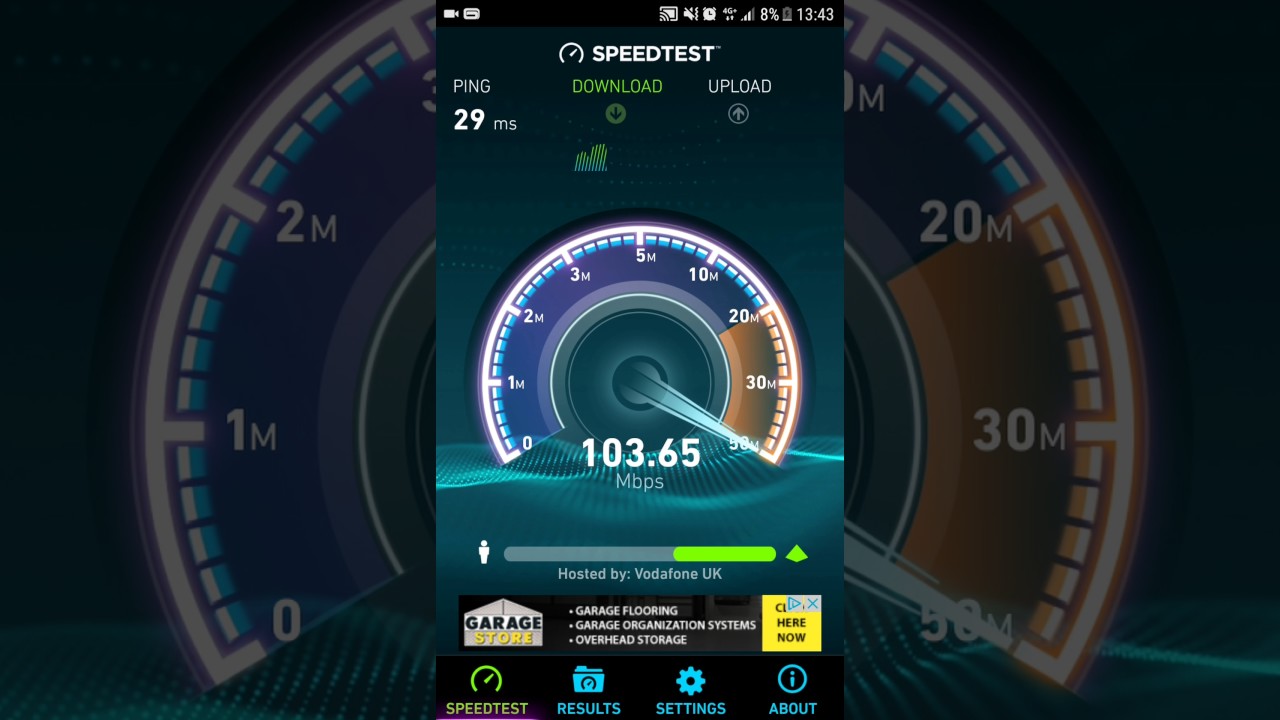 Vodafone UK 3g vs 4g Speedtest
