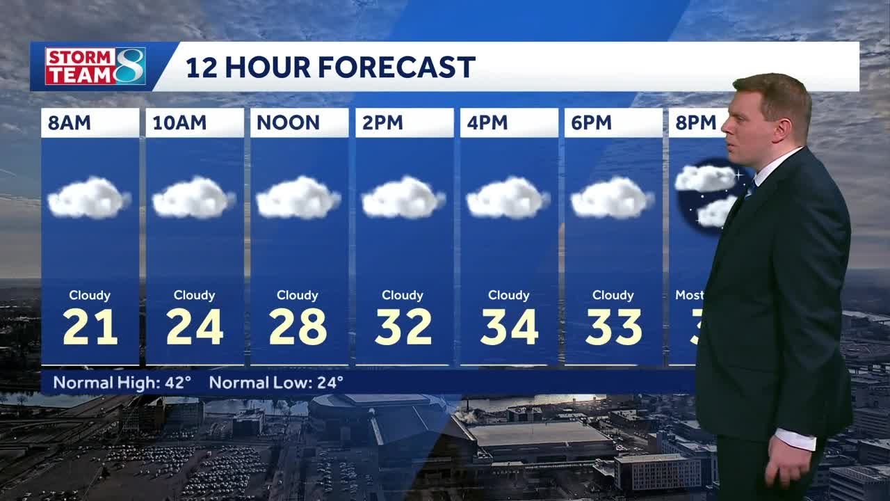 Iowa weather: Clouds keep us chilly today, rain chances later this week