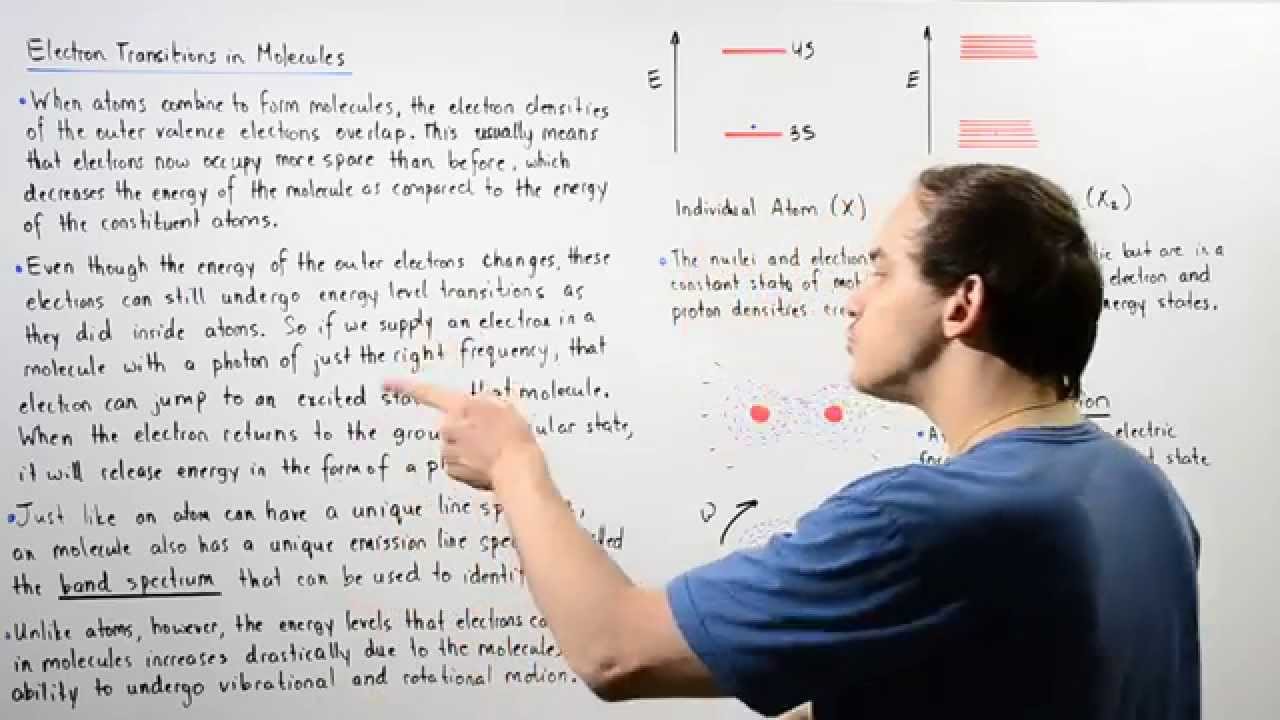 Molecular Electron Transitions
