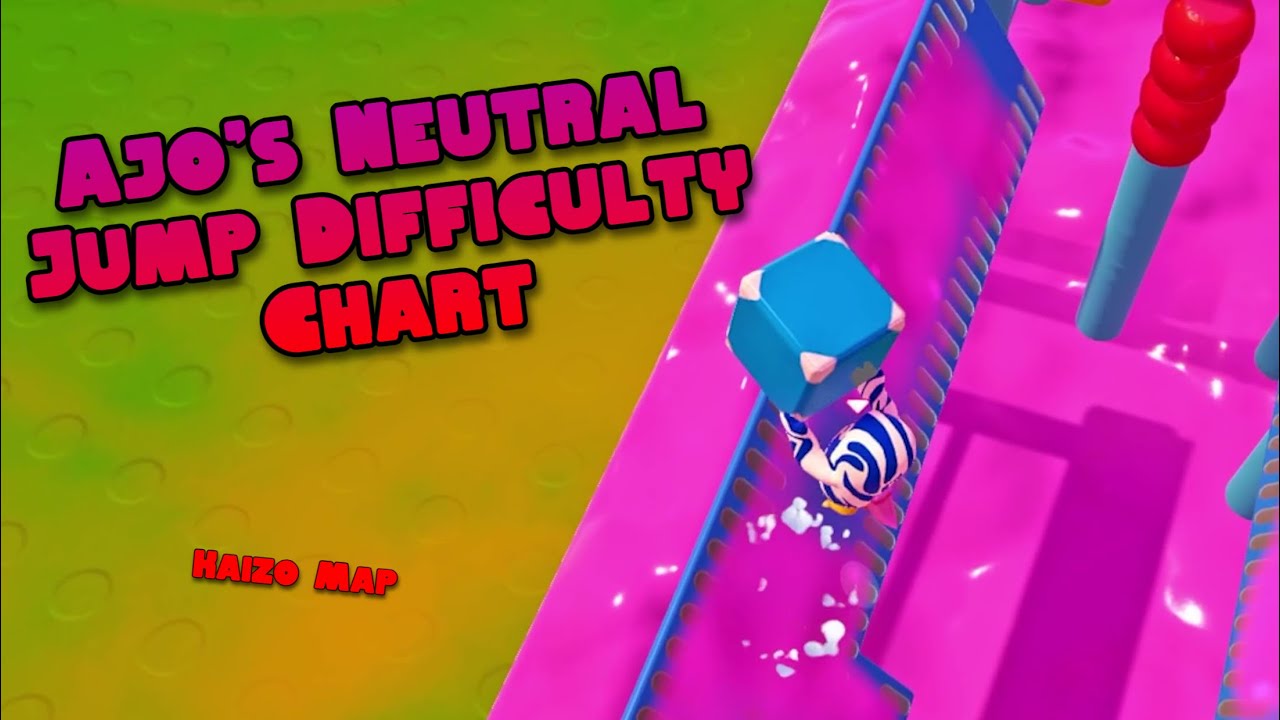 Ajo's Neutral Jump Difficulty Chart by TTVajo_derse┃Kaizo Map