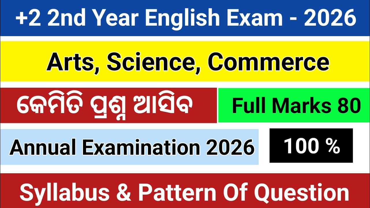 +2 2nd Year English Board Exam || Syllabus & Question Pattern Discussions || Arts, Science, Commerce